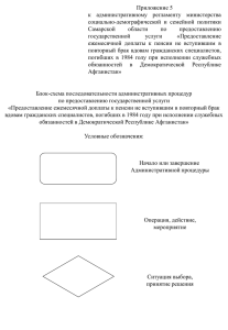 Приложение 5 к административному регламенту министерства социально-демографической и семейной политики Самарской