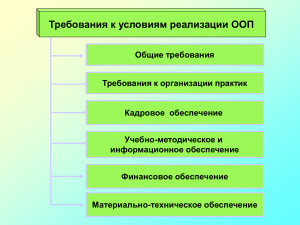 Требования к условиям реализации ООП часть 1