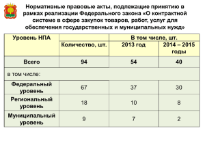 Нормативные правовые акты, подлежащие принятию в