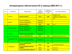 Аппаратурное обеспечение КЭ в период 2009-2011 гг.