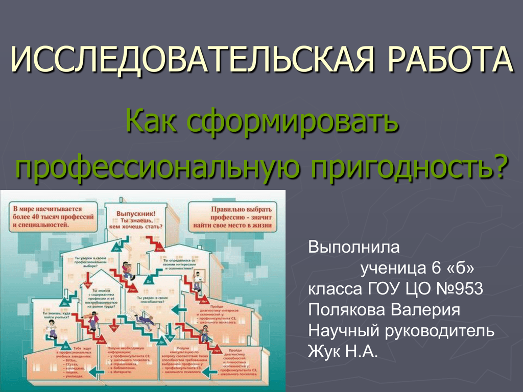 Профессиональная пригодность презентация