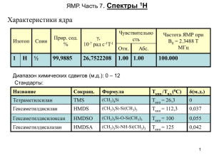 Лекция 4. Спектроскопия ЯМР на ядрах 1 H, 13 C, 19 F и др.