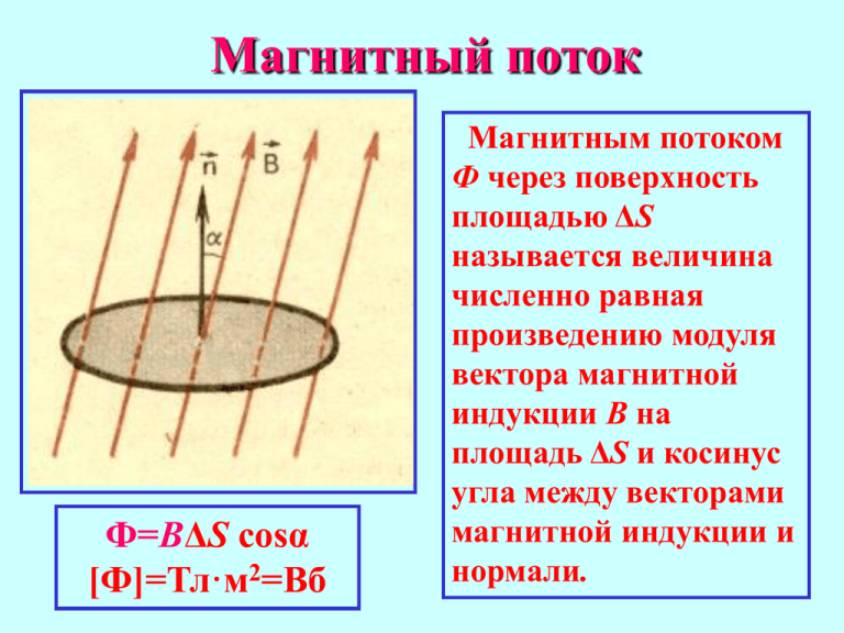 Магнитный поток фото