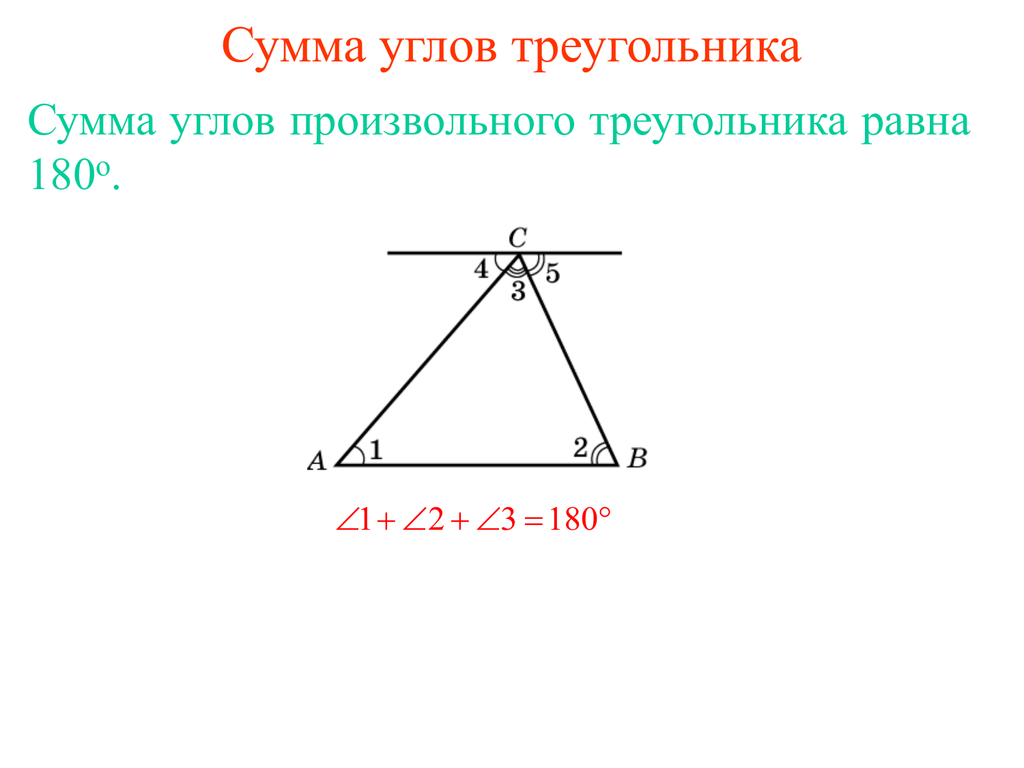 3 сумма углов тупоугольного треугольника равна 180. Сумма углов остроугольного треугольника равна 180. Сумма угловтрукгольника. Сумма улов треунольника. Сумма углов произвольного треугольника.