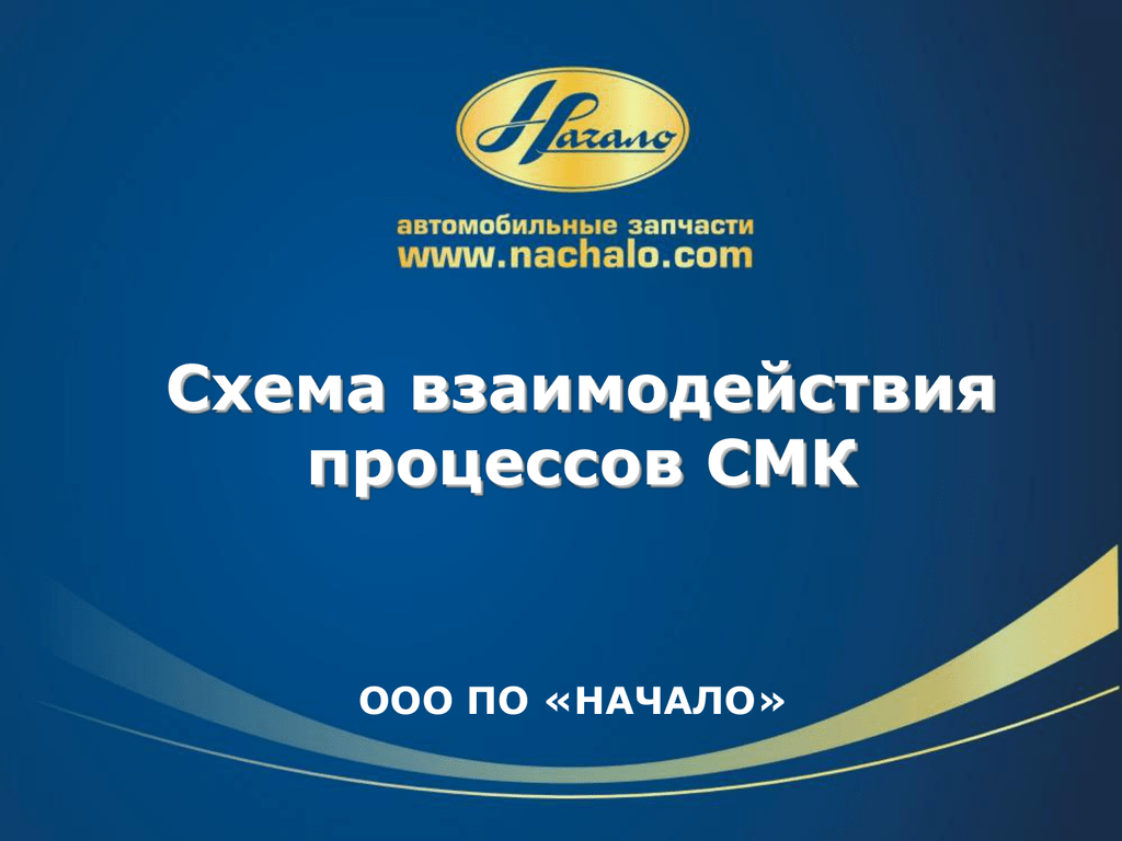 Ооо начало. ООО по начало. СМК Карасев. Интер СМК. ООО СМК Сургут.