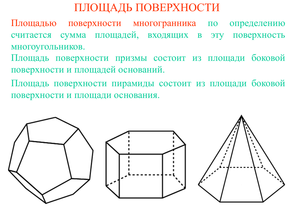 Площадь многогранников 10 класс. Многогранники объем и площадь поверхности. Многогранники площади поверхности и объем многогранников. Многогранники площадь поверхности Призмы и пирамиды. Многогранники 10 класс площадь поверхности.