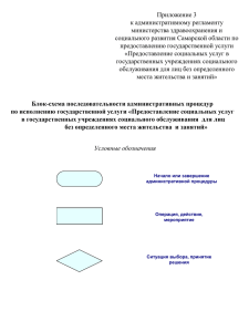 Приложение 3 к административному регламенту министерства здравоохранения и социального развития Самарской области по