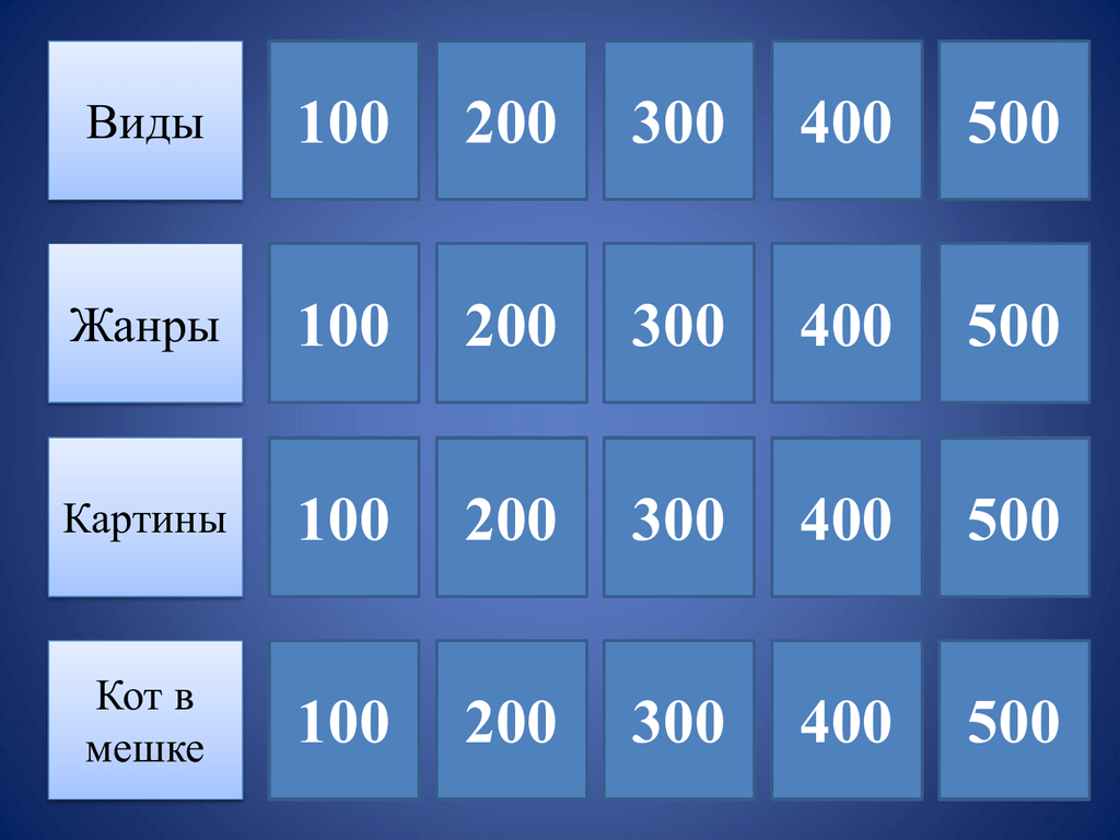 100 200. 100 Видов. Что такое груз 100 200 300 400 500. Груз 100 200 300 400. Игра 100 200 300 400 500.