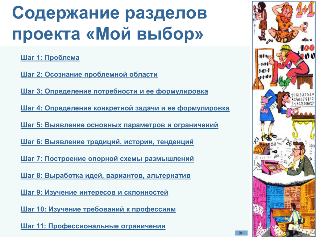 Содержание 6. Содержание проекта мой профессиональный выбор. Проект разделы и содержание. Содержание на тему выбор профессии. Содержание проекта по теме мой профессиональный выбор.