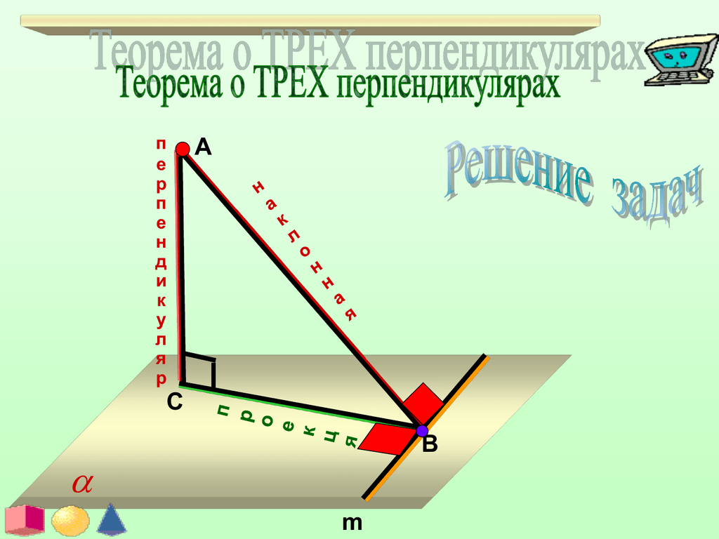 Теорема о трех перпендикулярах решение. Геометрия теорема о 3х перпендикулярах. Геометрия 10 класс теорема о трех перпендикулярах. Теорема о трех перпендикулярах 10 класс Атанасян. 10 Класс геометрия Атанасян теорема о трех перпендикулярах.