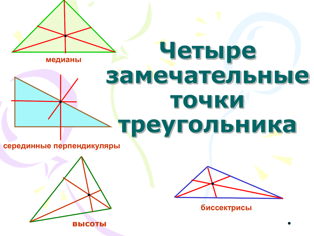 Замечательные точки презентация. 4 Замечательные точки треугольника биссектриса. 4 Замечательные точки треугольника. Четыре замечательные точки треугольника тупоугольный треугольник. Замеча ебьные точки треугольника.