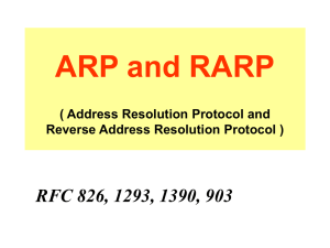 Format of ARP packets