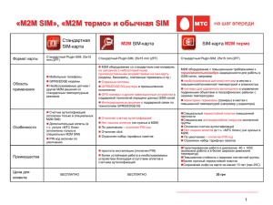 Стандартная карта SIM- термо