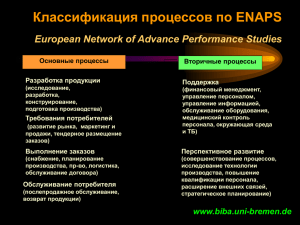 Классификация процессов по ENAPS European Network of Advance Performance Studies Основные процессы