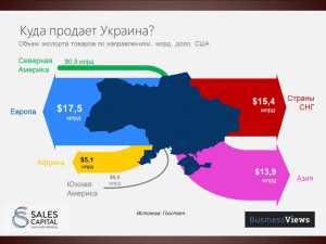 Презентация "Выход на внешний рынок"