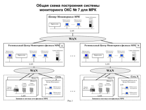 Общая схема построения системы мониторинга ОКС № 7 для МРК … WAN