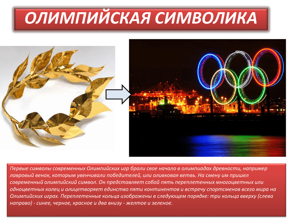 Кольца Олимпийских Игр Фото