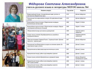 Педагоги-участники конкурсов - Образование Костромской