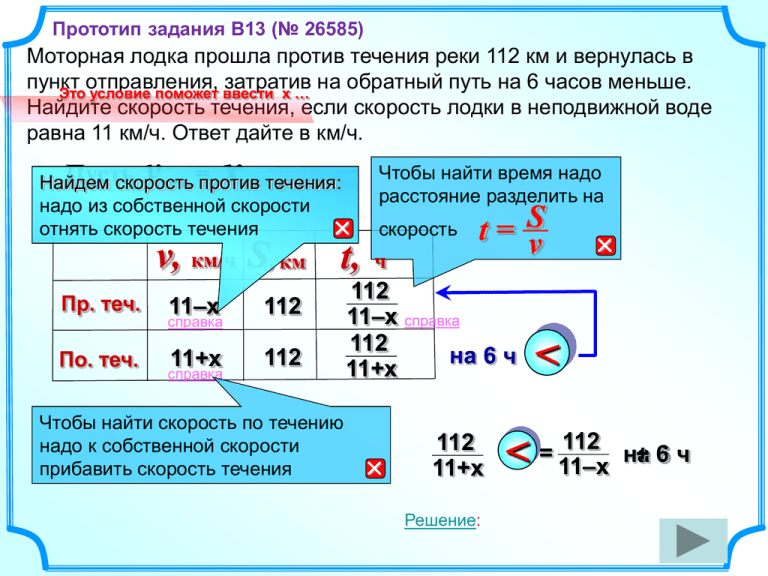 На рисунке 13 изображены отрезки соответствующие собственной скорости лодки и скорости течения реки