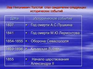 Дата Историческое событие Год смерти А.С.Пушкина 1837