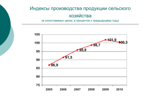 Итоги 2010 года в слайдах - Главное государственное