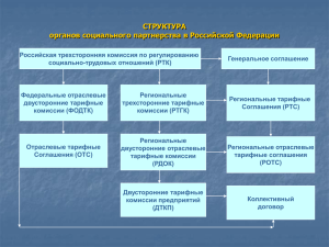 СТРУКТУРА органов социального партнерства в Российской Федерации
