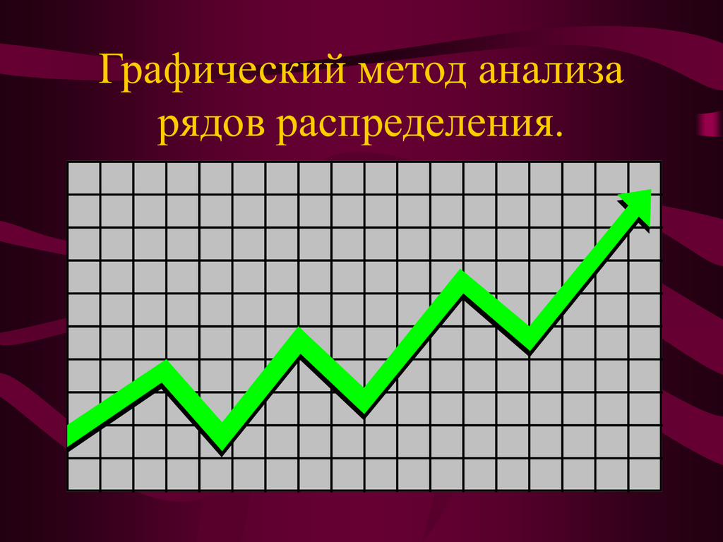 Метод графики