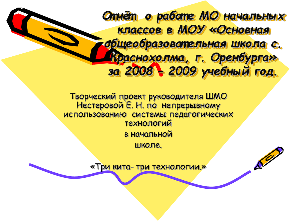 Анализ работы мо начальных классов за год. МО начальная школа. Работа МО В начальной школе. Презентация МО начальных классов. Папка МО начальных классов.