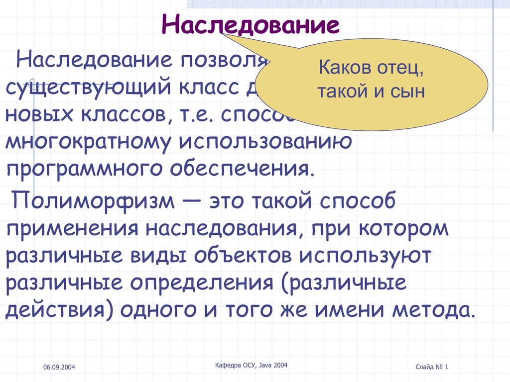 Каков отец