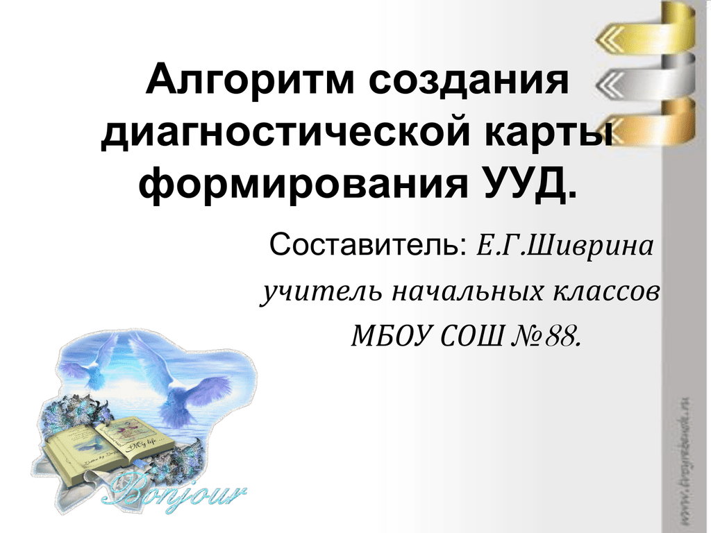 Диагностическая карта формирования ууд