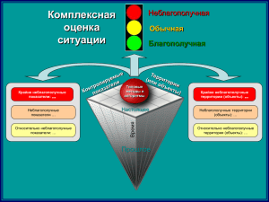 Пример отчетных форм работы системы контроля