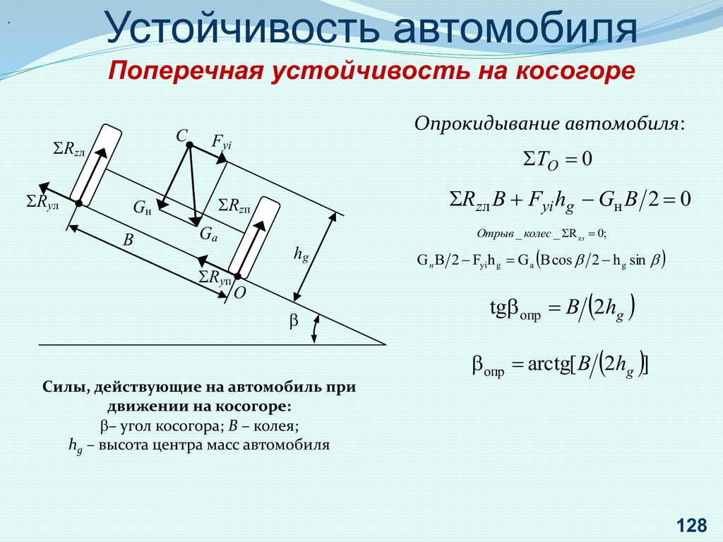 Схема сил и уравнение. Поперечная статическая устойчивость. Угол поперечной устойчивости автомобиля формула. Продольная и поперечная устойчивость автомобиля. Коэффициент поперечной устойчивости автомобиля формула.