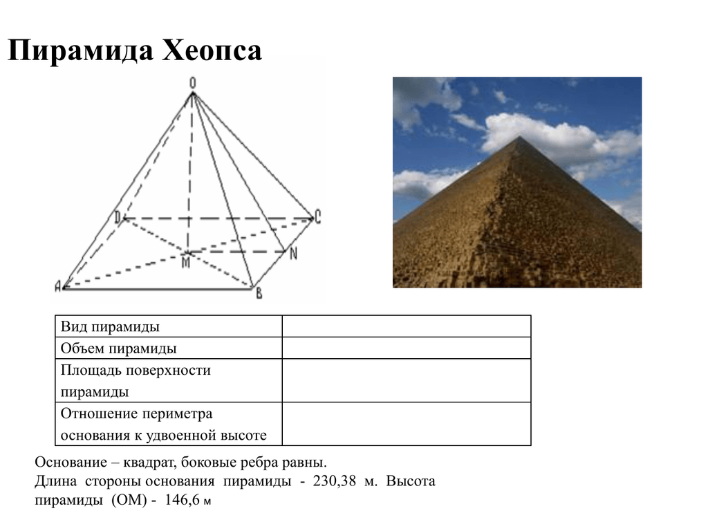 Градус пирамиды. Объем пирамиды Хеопса м3. Размеры основания пирамиды Хеопса. Площадь основания пирамиды Хеопса. Периметр основания пирамиды Хеопса.