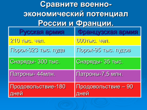 Отступление и гибель французской армии