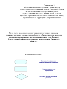 Приложение 3 к Административному регламенту министерства здравоохранения и социальной защиты Самарской области