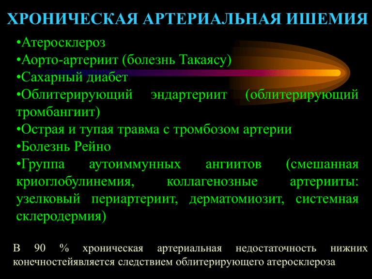 Хроническая ишемия нижних конечностей презентация - 87 фото