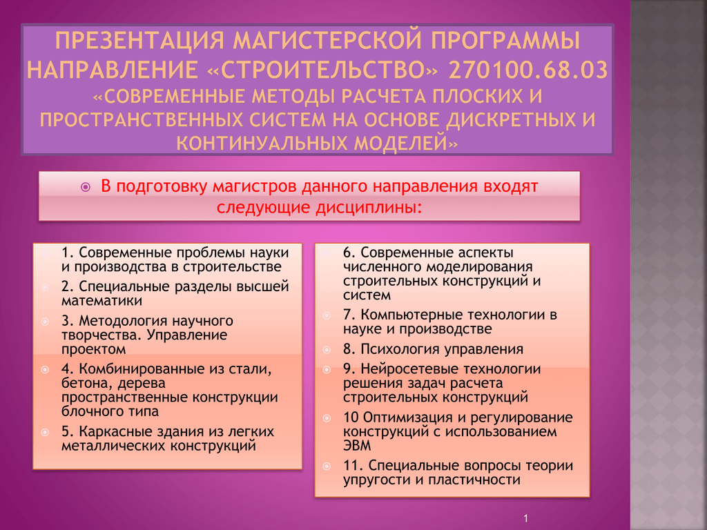 Направление строительство. Строительство направление. Направления программы проекта. Специальные разделы высшей математики. 4 Направления в строительстве.