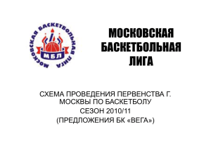 20,22 или 24 клуба - Московская Баскетбольная Лига