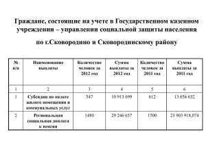 Сумма выплаты за 2011 год Количество человек за 2011 год