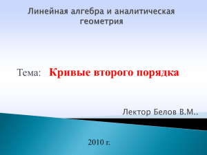 Кривые второго порядка Тема: Лектор Белов В.М.. 2010 г.