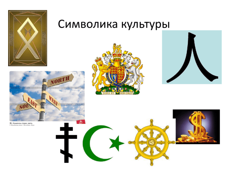 Примеры символики