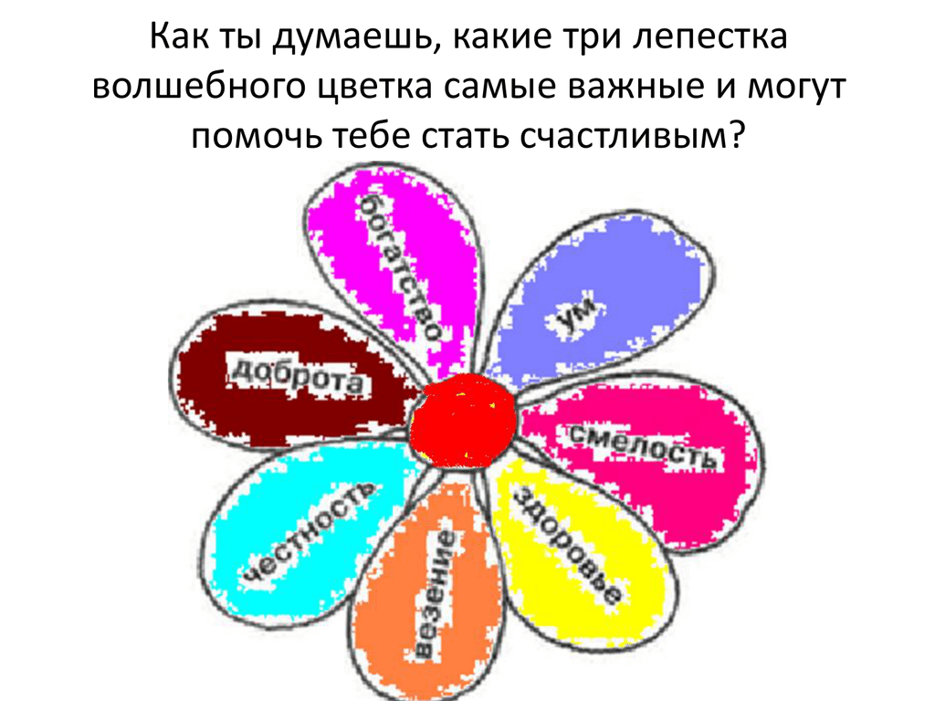 Какие три цветка. Волшебный цветок пожеланий. Три лепестка с пожеланиями. Волшебный цветок желаний. Дольки лепестка волшебного цветка.