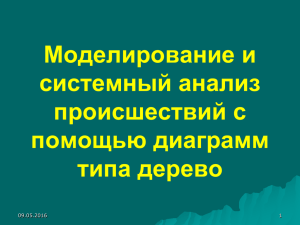 Моделирование и системный анализ происшествий с помощью диаграмм