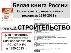 Объем производства промышленной продукции в РСФСР и РФ (в