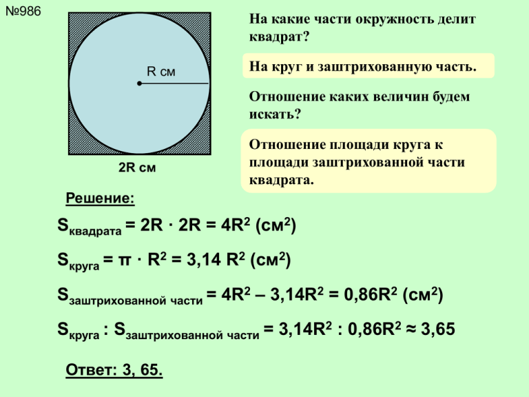 Окружность радиусом 8 см вписана в квадрат найти площадь этого квадрата с рисунком