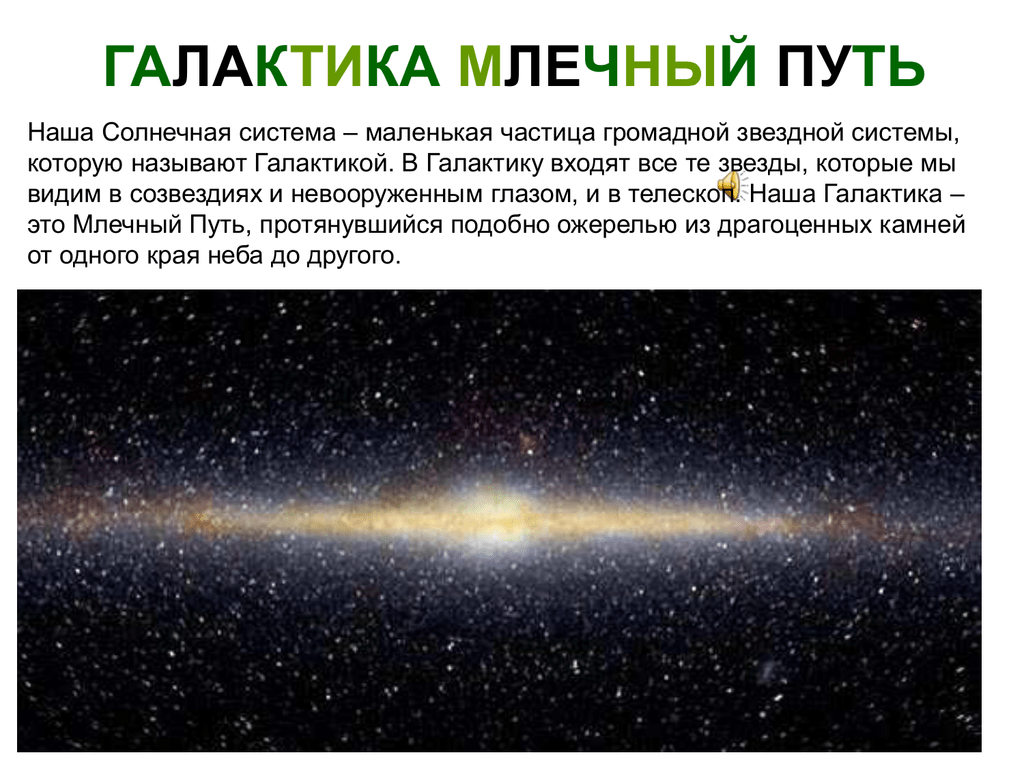 К какому типу относится млечный путь. Млечный путь информация. Млечный путь Галактика информация. Интересные факты о галактике. Галактика проект.
