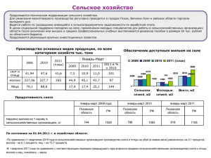 Итоги работы АПК области за 1 квартал 2011 года.