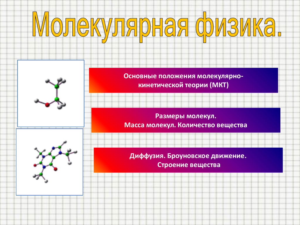 Положения молекулярно кинетической. Основные положения молекулярно-кинетической теории диффузия. Основные положения молекулярно-кинетической теории Размеры молекул. Основные положения МКТ броуновское движение. МКТ броуновское движение.