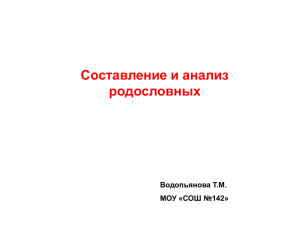 Составление и анализ родословных Водопьянова Т.М. МОУ