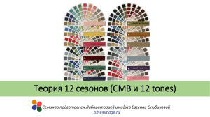 Теория цветотипов 12 tones - Лаборатория имиджа Евгении